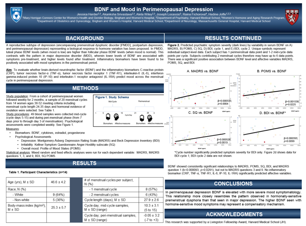 Explore Posters by Category Poster Session