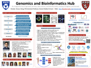 Genomics and Bioinformatics Hub