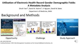 Utilization of Electronic Health Record Gender Demographic Fields A Metadata Analysis