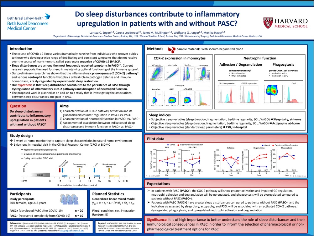 Do sleep disturbances contribute to inflammatory upregulation in patients with and without PASC?