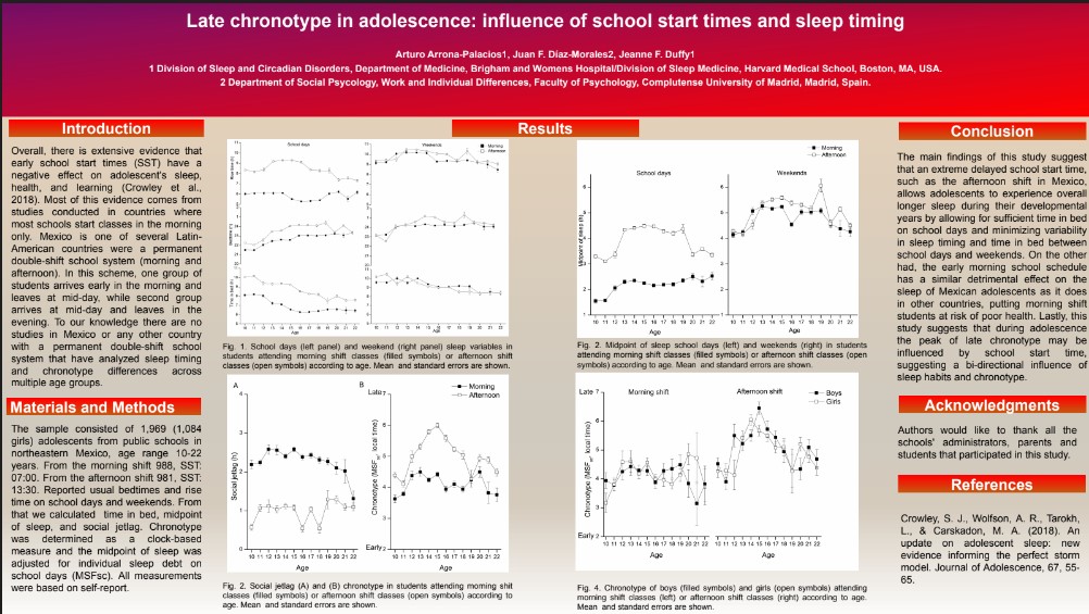 Late chronotype in adolescence: influence of school start times and sleep timing