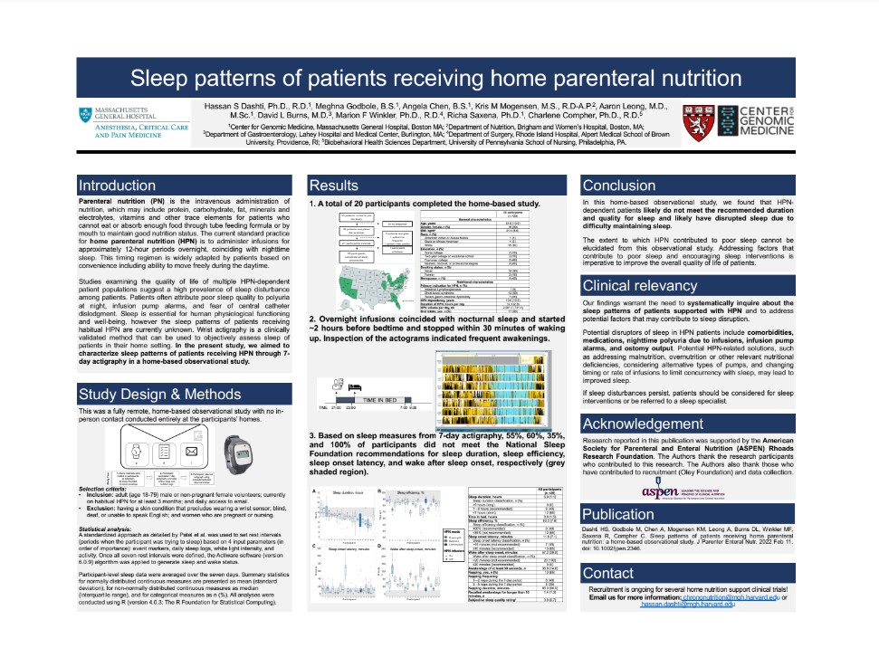 DashtiPoster_HMSSleep_Sleep patterns of patients receiving home parenteral nutrition